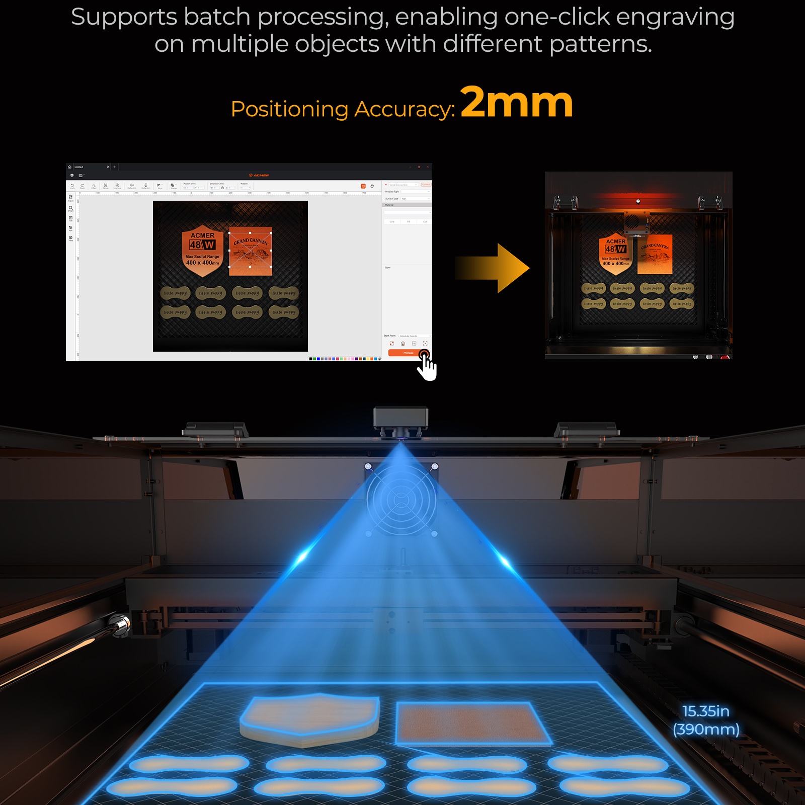 آلة ACMER P3 بسرعة 48000 مم/دق - مراجعة Industrial Laser Guide وسعره