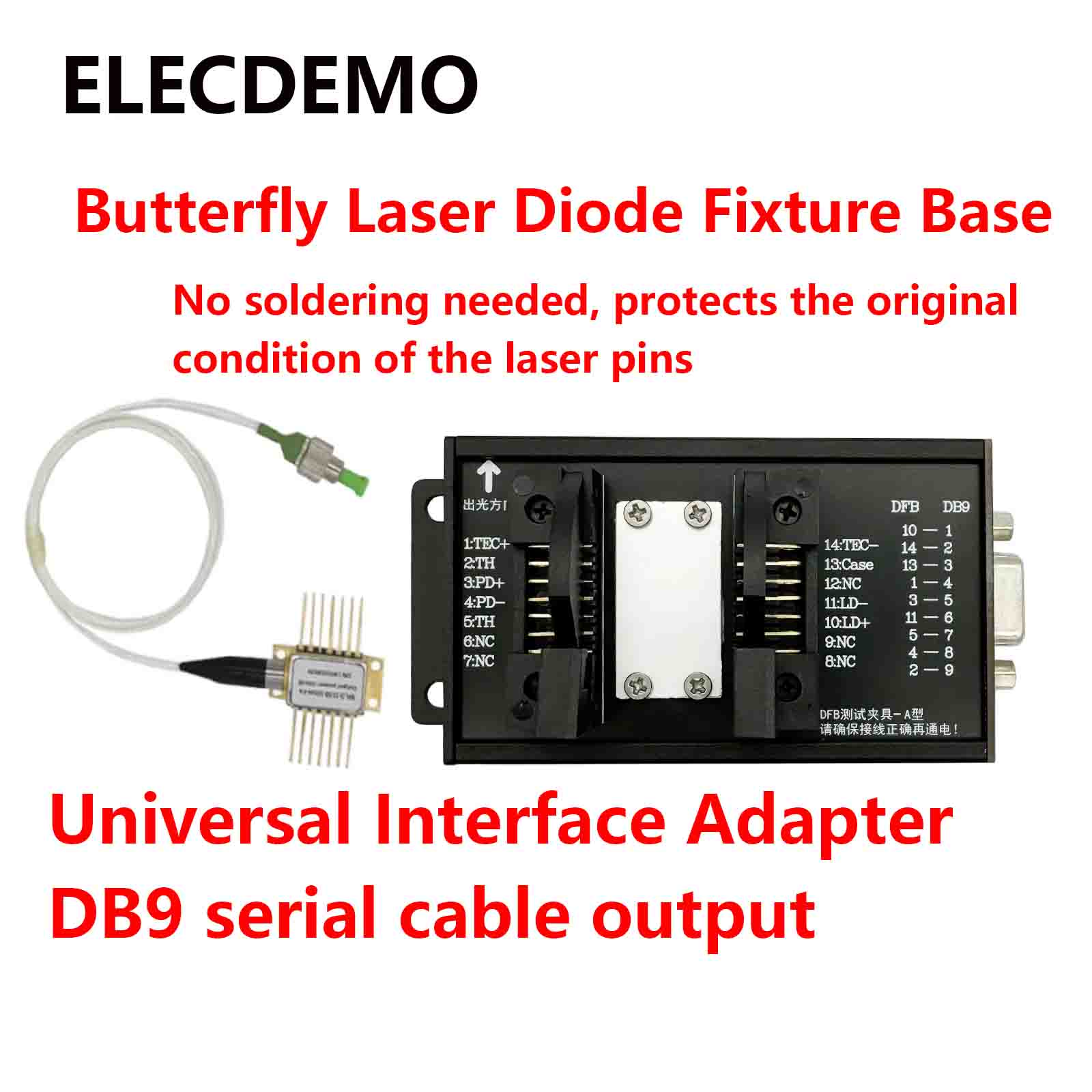 قاعدة تثبيت 14 دبوس، وحدة لوحة - مراجعة Diode Laser Module وسعره