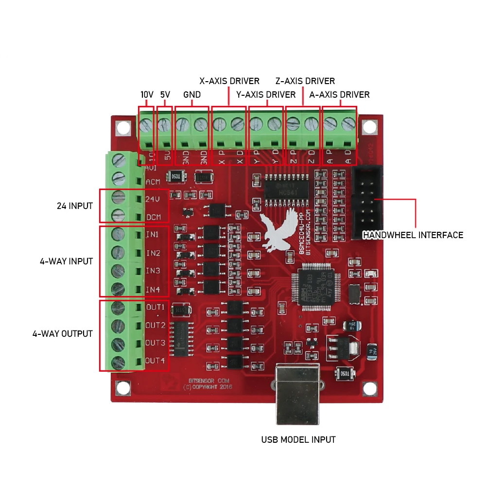لوحة تحكم CNC رباعية المحاور M - مراجعة Breakout Board Mach3 وسعره